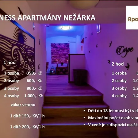 Pro Nenarocne Jindřichův Hradec